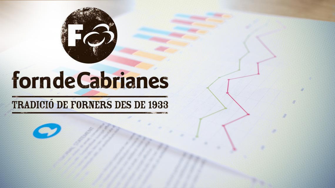 Forn de Cabrianes